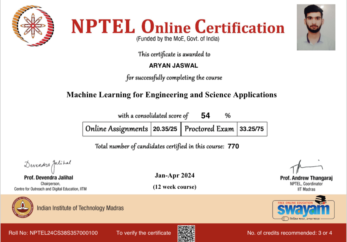 NPTEL Certificate